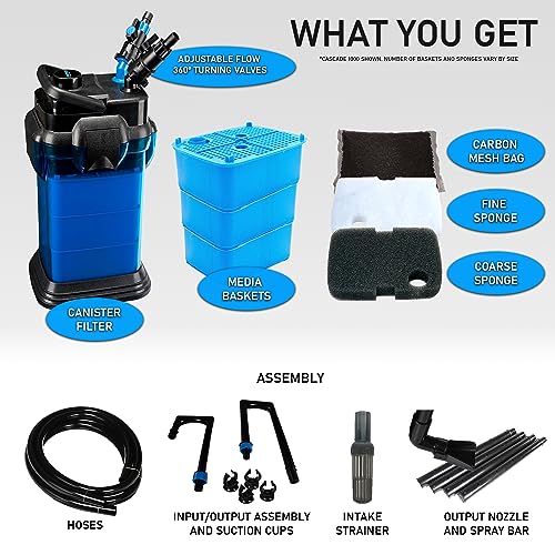 Image of Penn-Plax Cascade 500 Canister Filter - 115 GPH Aquarium Filter for Tanks Up to 30 Gallons - 360 Degree Flow Valves, Poly Fiber Pads, Bio-Sponge & Activated Carbon -Fresh & Saltwater -11.5x9x13.5in