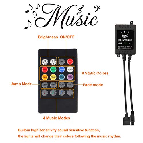 Supernight Infrared Music Controller 20 Keys Ir Remote Controller Sound Sensor Controller For 5050 3528 5630 Rgb Led Strip Light Flexible #TOP2