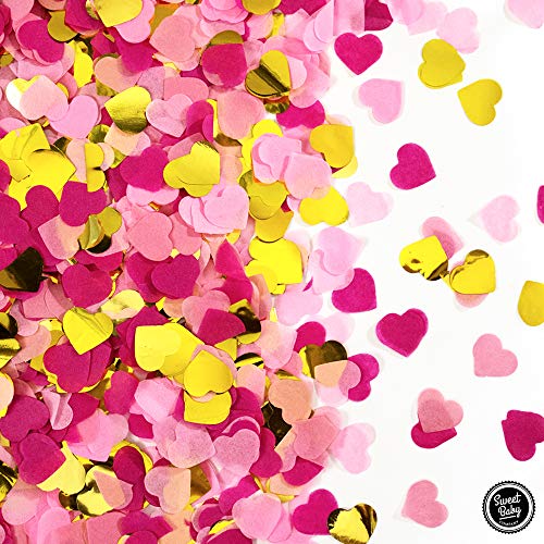 Sweet Baby Co. Jumbo 36 Inch Baby Gender Reveal Balloon | Big Black Balloons with Pink and Blue Heart Shape Confetti Packs for Boy or Girl | Baby Shower Gender Reveal Party Supplies Decoration Kit