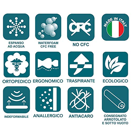 EVERGREENWEB - Materasso Singolo 85x200 EVER in