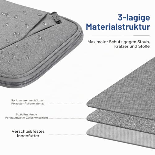 MoKo Tablet Tasche 9-11 Zoll mit Griff Gepolstert, Organizer Sleeve – Ansicht 4