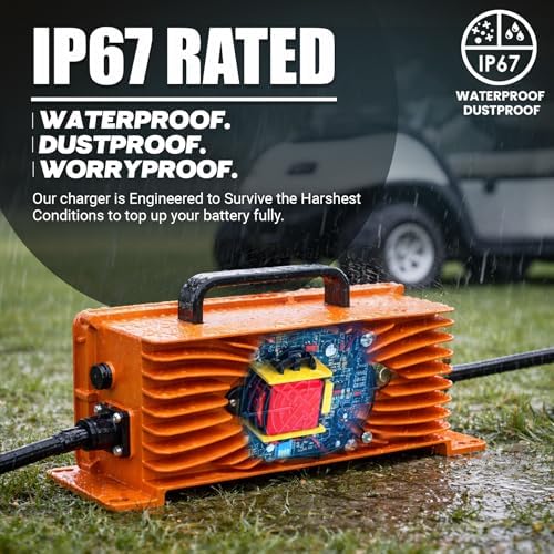 LithiumLogic™ 24V 40A (29.2V) Lithium Charger with VoltRevive™ Recovery | Anderson SB-50 Plug + Temp Sensor | IP67 | Forklifts, Pallet Jacks, Scrubbers & Golf Carts