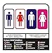 2 AUTOCOLLANTS de signalisation salle de bains WC mâle femelle pour intérieur et extérieur, pour professionnels utiliser, UV et temps résistant, des magasins, pubs locaux, piscines, gymnases, camping, Hôtels (COMPLET (COMMUNIQUER LA COULEUR))