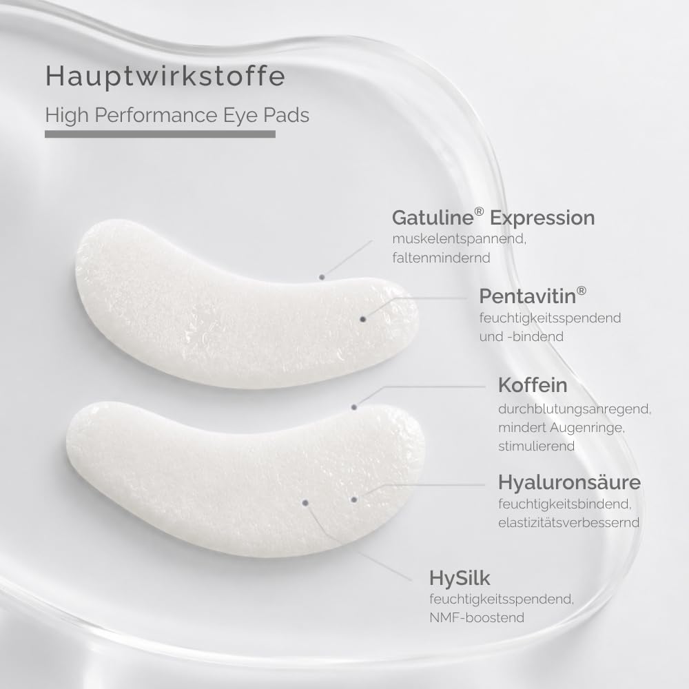 SCHRAMMEK High Performance Eye Pads