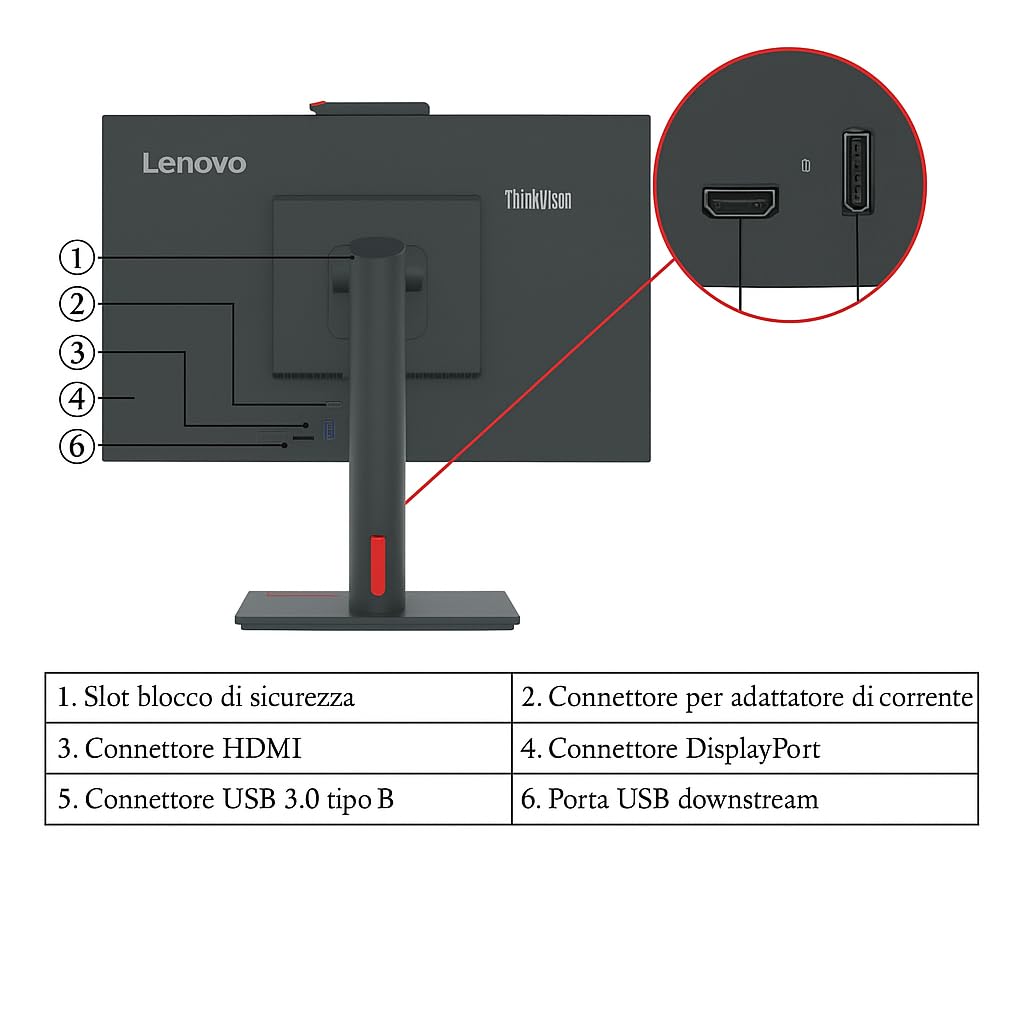 Lenovo ThinkCentre All-in-One PC 22" Touchscreen Intel Core i5-8500t 16GB RAM 512GB SSD NVMe Windows 11 Pro Wifi 6 Office 2021 Ricondizionato