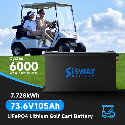 SiSway 73.6V 105Ah Lithium Battery