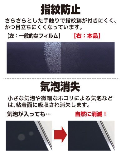 SONY WALKMAN NW-a55 ブラック 充電録音コード 保護フィルム SONY WALKMAN NW-a55 ブラック 充電録音コード 保護フィルム