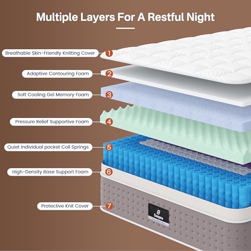 Image of King Size Mattress 14 Inch, Hybrid King Mattress in a Box, Medium Firm Mattresses with Individual Pocket Springs and Soft Memory Foam for Cooler Sleep, Pressure Relief, Edge Support, 365-Night Trial