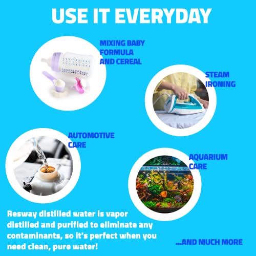 Resway Distilled Water 16.9 fl.oz. | General Multi-Use | Purified Distilled Water for Drinking, Baby Formula, Nutrition Powder, Aquarium Care | Everyday Use | 24 Pack
