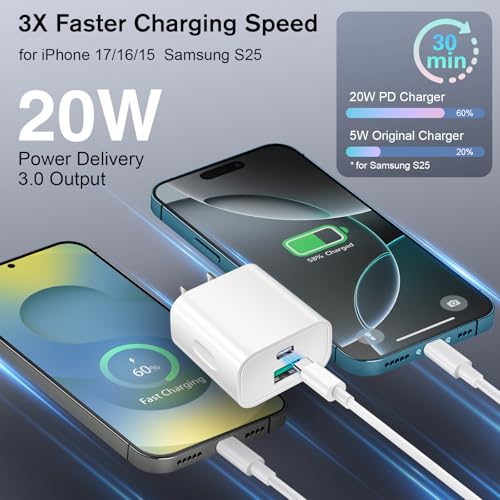 Bloc de charge USB C compact 20W double sortie PD3.0 avec cordon de recharge inclus - 2