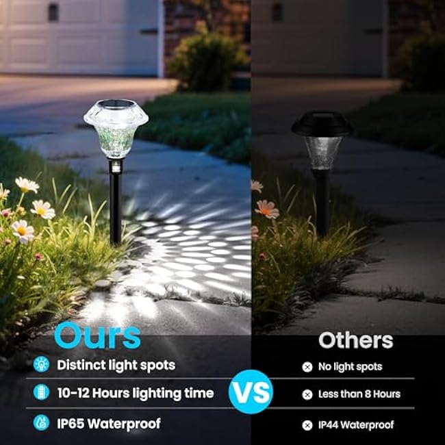 Solar Pathway Lights Garden Decor for Yard, Solar Garden Lights for Outside Waterproof Landscape Lighting, Garden Decorative for Walkway, Driveway, Yard, Landscape, Lawn (6 Pack Cold White)