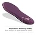 Airplus Memory Comfort Shoe Insoles With Memory Foam for Pressure Relief, Ideal For Men and Women
