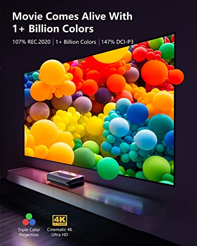 Awol Vision Ltv-2500 4K Uhd Ultra Short Throw Triple Laser Projector, 150", 3D, 2600 Peak Lumen, Hdr10+ With Dolby Atmos, Ust Laser Tv Projector Without Color Wheel (Fire Tv Stick 4K Max Included) #TOP3