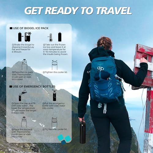 Image of Medineed Insulin Cooler Travel Case TSA Approved, Portable Medication Cooler with Ice Packs, Refrigerated Diabetes Travel Organizer for 1-4 Pens and Diabetic Supplies (Black)