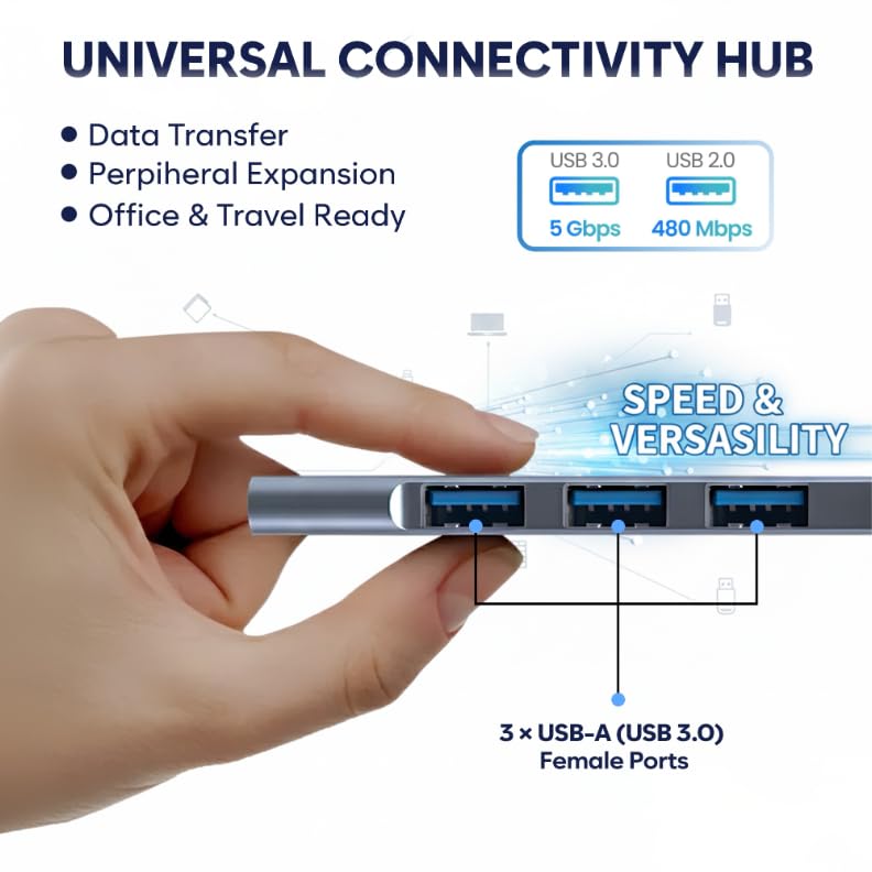 Image of Type C Hub, Type-A+C to 4 Port with 5 Gbps Superspeed Data Transmission, 1*USB 3.0 Ports, 3*USB 2.0 Port, USB c hub for Laptop, MacBook, chromebook,Tablets & Smartphones (Grey)