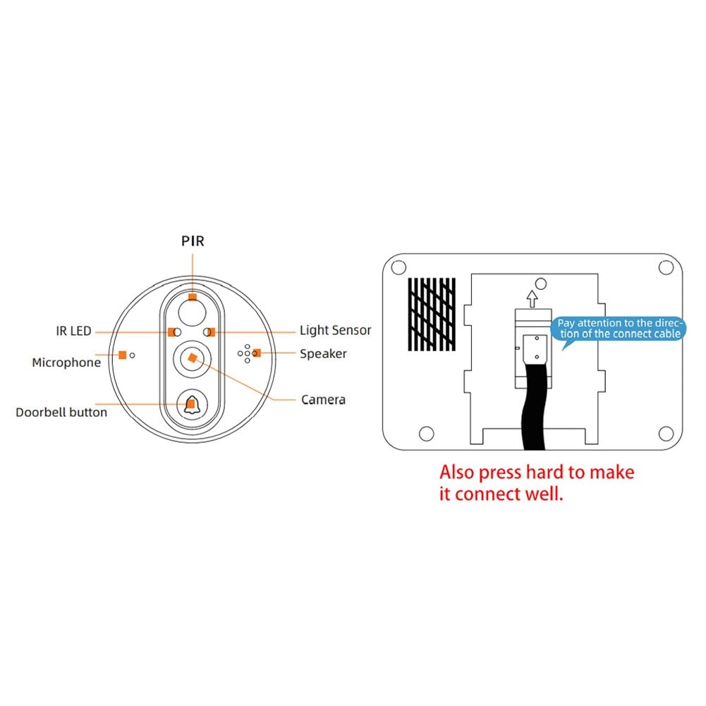 Smart Tuya 1080P WiFi Sonnette de porte Judas Caméra Plastique 4,3 pouces PIR FHD Infrarouge pour Alexa Google