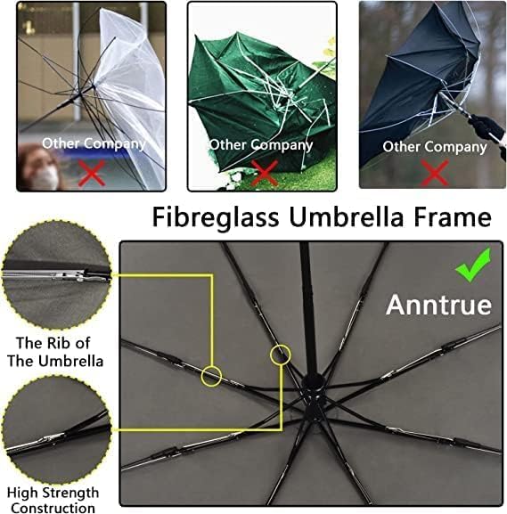PRANIJ One-Click Auto Open/Close 3-Fold Travel Umbrella For Women, Men, & Kids, Sun & UV Protection Compact Lightweight Windproof Umbrella for Rain (Light Grey) 4