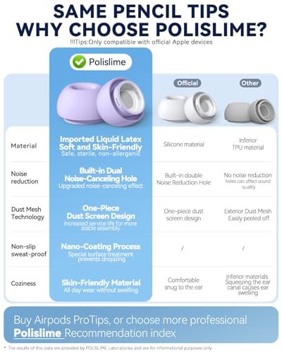 Image of 4 Pairs Replacement Ear Tips for AirPods Pro 2nd /1st (Purple)