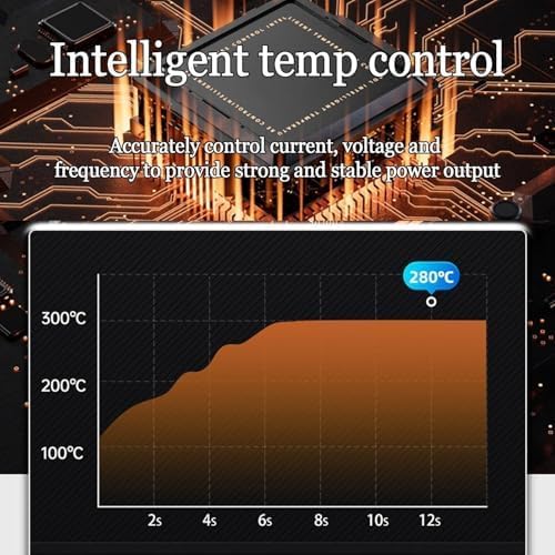 Fer à cintrer pour violon avec protection contre la surchauffe, température réglable de 0 à 280 °C pour des nervures et des travaux manuels précis