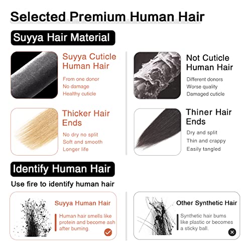Image of SUYYA Tape In Hair Extensions Human Hair 14 Inch #16 Light Blonde | Remy Human Hair, Invisible Skin Weft, Soft & Silky Straight Hair, 20PCS 40G, Seamless Blend, Add Length & Volume