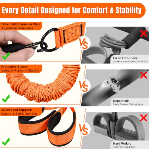 Image of Upgraded Multifunction Pedal Resistance Band with Handle, 3 Tube Adjustable Resistance Bands for Abdomen, Waist, Arm, Core /ABS, Leg Workout - Sit Up Exercise Equipment for Women