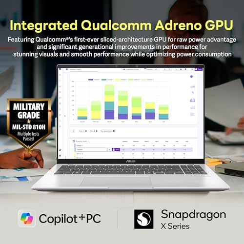 Image of ASUS Vivobook 16 Copilot+ 16 inch WUXGA IPS Laptop, Snapdragon X-X126100, 16GB RAM, 3TB Storage (2TB SSD+ 1TB Docking Station Set), Qualcomm Adreno, Backlit Keyboard, HD Camera, Win 11 Pro, Silver