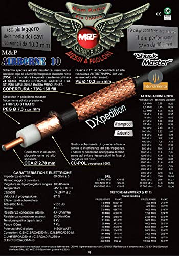 HAMRADIOSHOP Airborne 10 Messi Paoloni Câble coaxial - Bobine de 50 mètres
