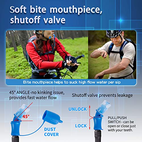 Hydration Bladder, 2L Water Bladder Leak Proof Bpa Free Water Reservoir Replacement For Backpack 2 Liter Hydration Water Bladder Pack With Insulated Sleeve, Ideal For Hiking Camping Running Cycling #TOP4