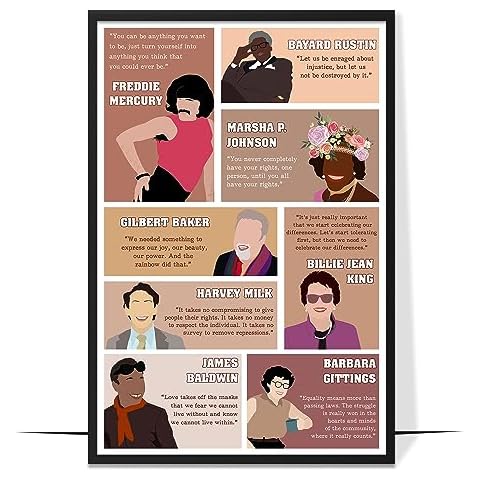 LOLUIS Inspirational Quotes Wall Art, Motivational Pride LGBTQ Awareness Decoration, LGBTQ Changemakers Poster (Unframed 16"x24", Iconic LGBTQ Leaders) Cover