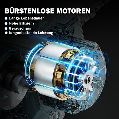 KIESBOHR Bürstenlose Kettensäge mit verbesserter Kettenschmierung, Kompatibel mit Makita 18V Akku, (ohne Akku und Ladegerät) (8 Zoll) – Bild 4
