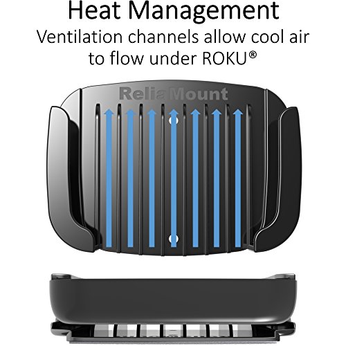 Reliamount Roku Ultra Mount (Not Compatible With Roku Ultra Models Purchased After September 2020) #TOP4