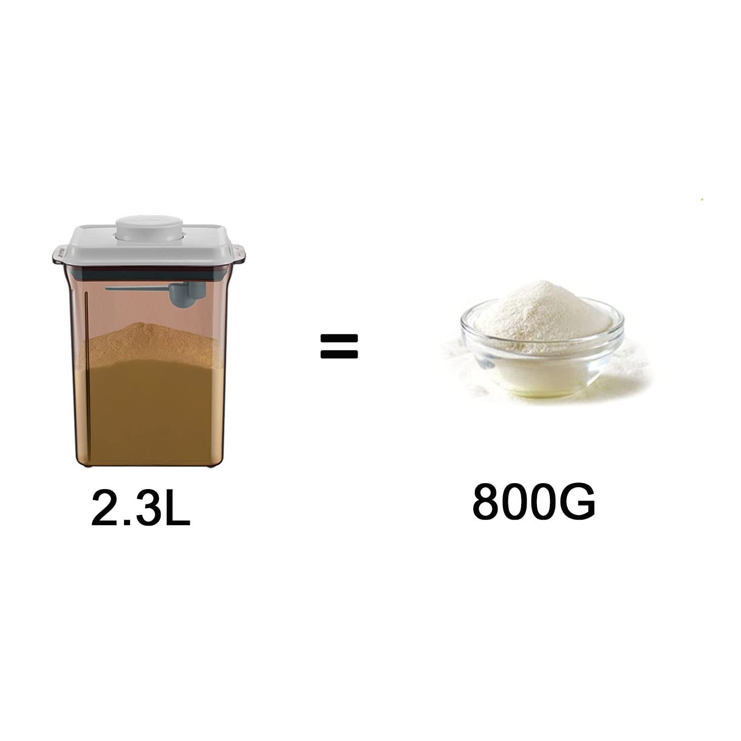 2.3L Milchpulver Aufbewahrung, Tragbarer Versiegelter Milchpulver Kasten, Milchpulver Behälter mit Löffel, Einhandbedienung, Anti-UV, zur Aufbewahrung Milchpulver, Lebensmitteln