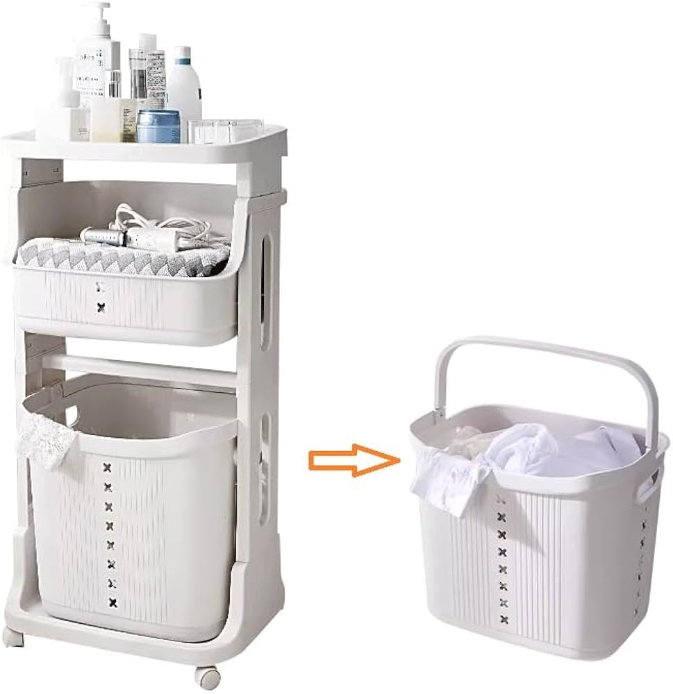 Amazon|seacall ランドリーバスケット 3段 ランドリーワゴン 洗濯かご Amazon|seacall ランドリーバスケット 3段 ランドリーワゴン 洗濯かご