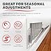 Deflecto Adjustable Air Deflector for Sidewall and Ceiling Registers, Expands from 10 inch to 16 inch Wide, Clear Plastic Vent Cover with Magnetic Attachments for Heating and Cooling Systems