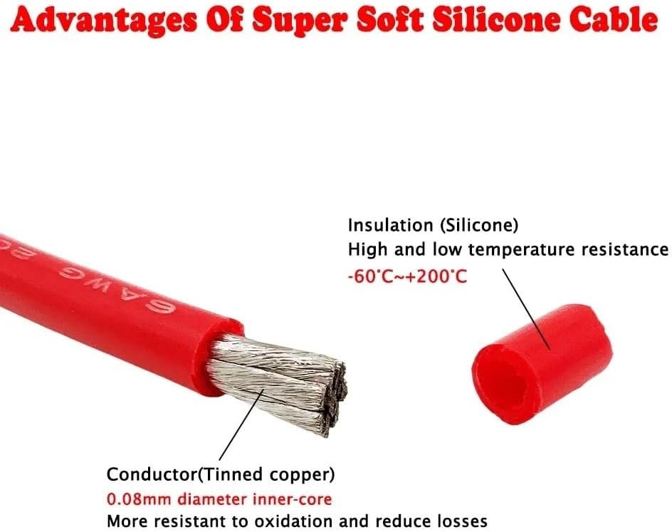 自動ペットフィーダー（犬猫用）- 大容量モデル 赤色フレキシブル錫メッキ銅ケーブル 6-28 AWG 1/5/10/20メートル 高