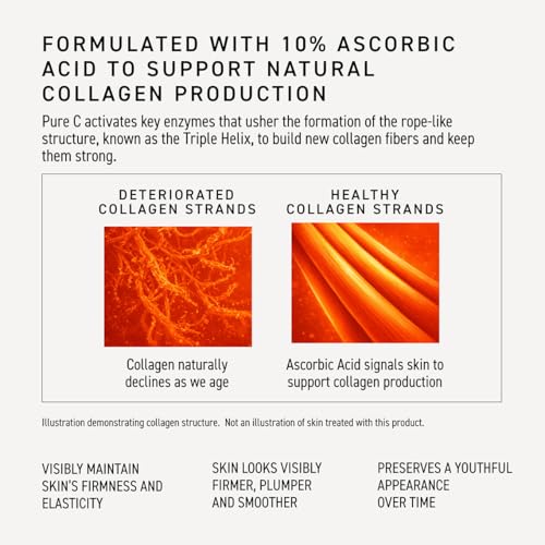 Rodan + Fields Pure C Serum | 10% Ascorbic Acid Vitamin C Formula for Refined-Looking Skin | Antioxidant Support for Daily Skincare | Water-Free Formula | Non-Comedogenic Facial Serum