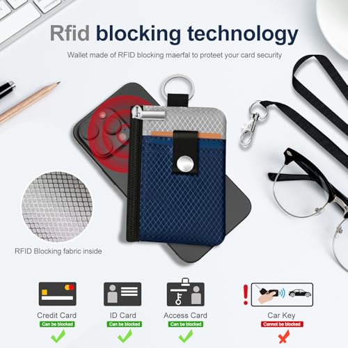 Image of Minimalist RFID Blocking Small Wallet with ID Window,WaterResistant Zip Id Case Wallet with Lanyard Keychain for Cards,Cash,Travel,Women,Men (Dark Blue /Light Gray)