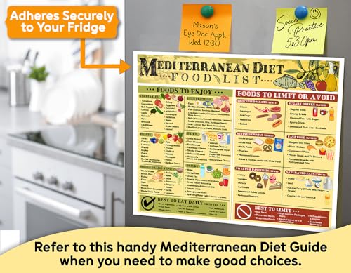 Imán decorativo con dieta mediterránea 8.5 x 11 miniatura 2