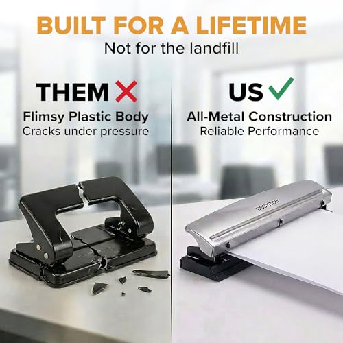 Image of Bostitch 3 Hole Paper Punch, 15 Sheet Capacity, Metal Office Hole Puncher with Chip Tray, Non-Slip Base, 9 /32 inch Holes, Perfect for Binders, School, Home & Office