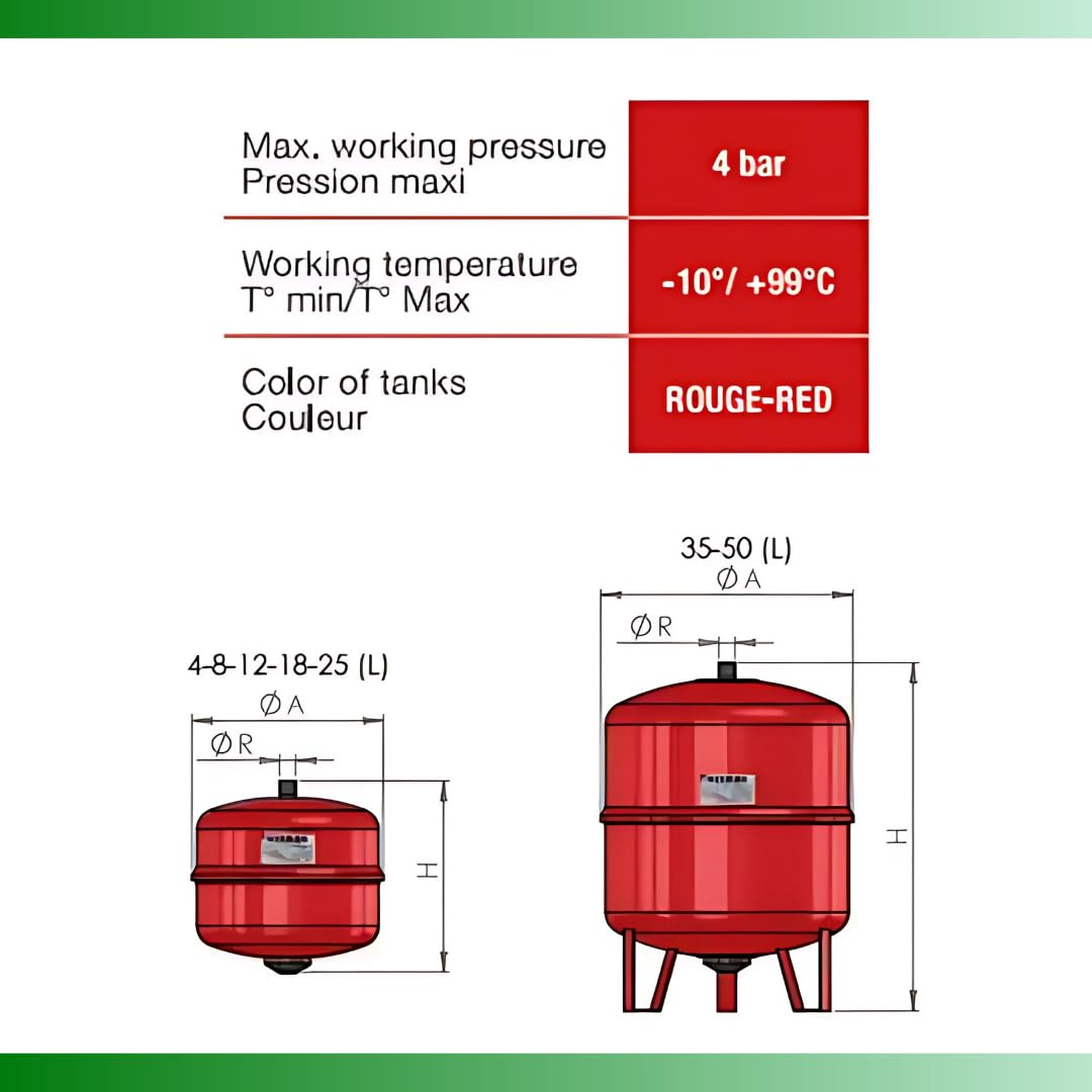 Vase d'expansion à membrane 18 litres – MB18 Gitral – tarage 1,5 bar – accessoire chauffage pour circuits fermés, absorption de dilatation thermique, installation fiable