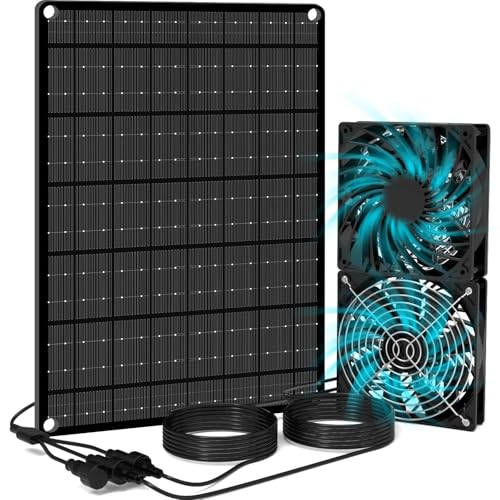 GYKZ Solar Powered Exhaust Fan Kit, High Conversion Rate Powerful Cooling & Ventilation Dual 5.5