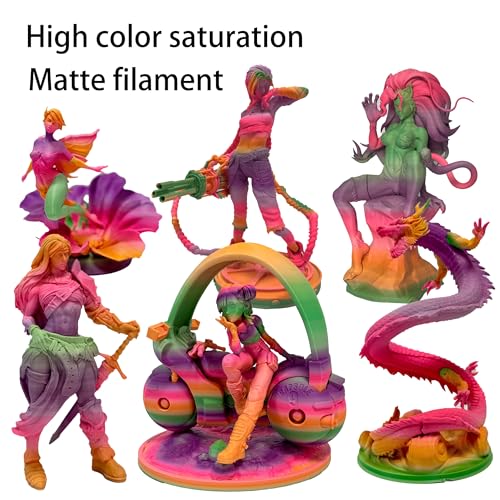 Image of PLA 3D Printer Filament 1.75mm,Matte Rainbow pla Filament,Multi Color,Net Weight 1kg(2.2lbs)