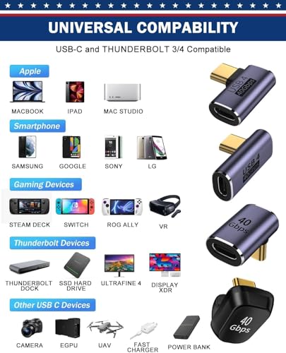 Image of Tobo Right Angle USB-C Adapter 40Gbps Data Transfer USB 4.0 /Thunderbolt 4 Type C Male to Female Connector Extender for Mobile Phone, Switch, Steam Deck, Tablet, Laptop TD-944CC
