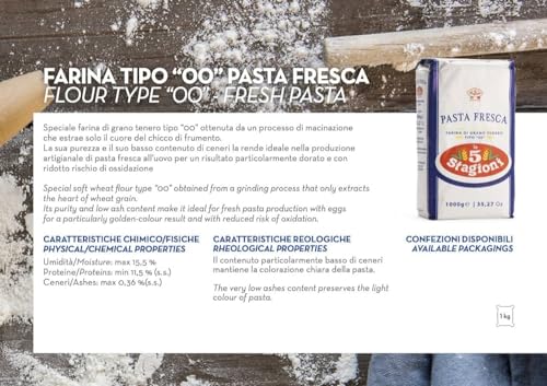 Recopilación y reviews de Betty spaghetty comprados en linea. 17 Imagen adicional