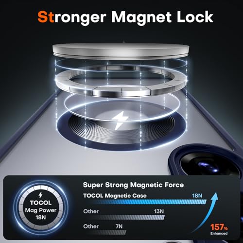 Image of TOCOL Magnetic for Samsung Galaxy S25 Case, Upgraded Full Camera Protection, Compatible with Magsafe, Drop Protection Slime Clear Back Cover for Samsung Galaxy S25 6.2-Inch (Blue)
