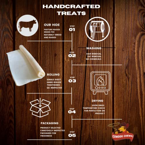 Cowdog Chews Retriever Roll 9-10 Inch (15 Pack) All Natural Rawhide Dog Treat Bone thumb #4