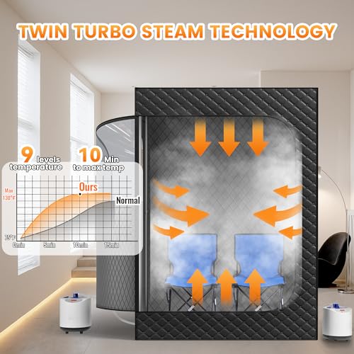 Manastin 2 Person Portable Steam Sauna for Home, 1 or 2 Person Full Body Home Spa with 2 Foldable Chairs,9 Levels of Sauna Tent with Remote Control, (Black, Large)