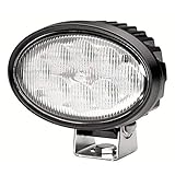 Das schwarze Gehäuse dieses Arbeitsscheinwerfers besteht aus Aluminium und ist mit Kühlrippen versehen. Diese sorgen für die nötige Wärmeabfuhr der 8 Hochleistungs-LEDs.