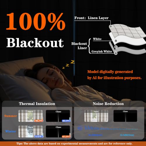 Image of MYSKY HOME Floor to Ceiling 100% Blackout Plaid Linen Curtains 108 Inch Long 2 Panels Set - Farmhouse Double Layer Checkered Patterned Thermal Insulated Grommet Top Drapes, 52 inch W Each Panel, Black