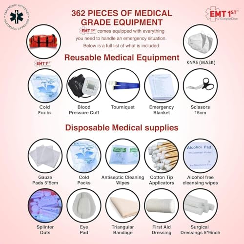 EMT 1st Emergency Responder First Aid Kit | Medical Trauma Bag for Disaster Preparedness | Perfect for Wilderness, Camping, Home, Car, & Office | Our Lightweight Kits Come with 40 Unique Items - Image 5